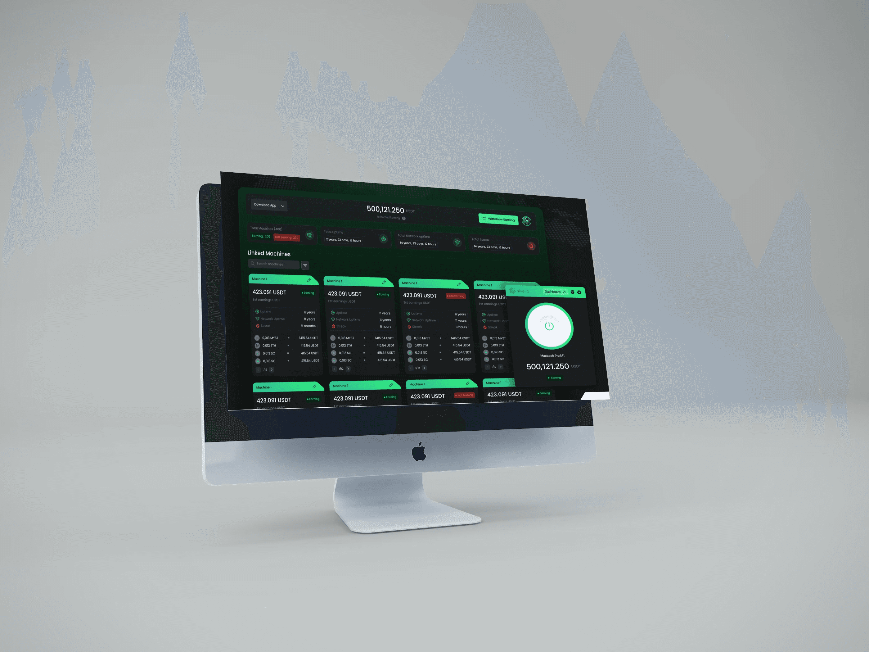 Hivello Dashboard
